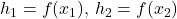 h_1 = f(x_1), \, h_2 = f(x_2)