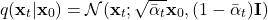 \[ q(\mathbf{x}_t \vert \mathbf{x}_0) = \mathcal{N}(\mathbf{x}_t; \sqrt{\bar{\alpha}_t} \mathbf{x}_0, (1 - \bar{\alpha}_t) \mathbf{I}) \]