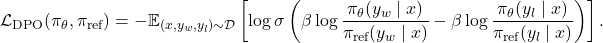 \[\mathcal{L}_{\text{DPO}}(\pi_\theta, \pi_{\text{ref}}) = -\mathbb{E}_{(x, y_w, y_l) \sim \mathcal{D}} \left[ \log \sigma\left(\beta \log \frac{\pi_\theta(y_w \mid x)}{\pi_{\text{ref}}(y_w \mid x)} - \beta \log \frac{\pi_\theta(y_l \mid x)}{\pi_{\text{ref}}(y_l \mid x)}\right) \right].\]
