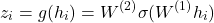 \[ z_i = g(h_i) = W^{(2)} \sigma(W^{(1)} h_i) \]