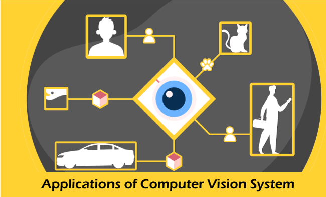 computer vision applications