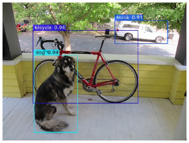 yolo nas inference image 1 dog bike car