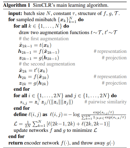 الگوریتم SimCLR