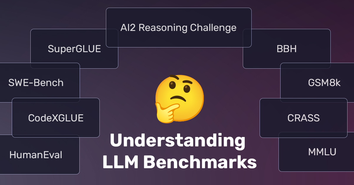Understanding LLM Benchmarks 4 1